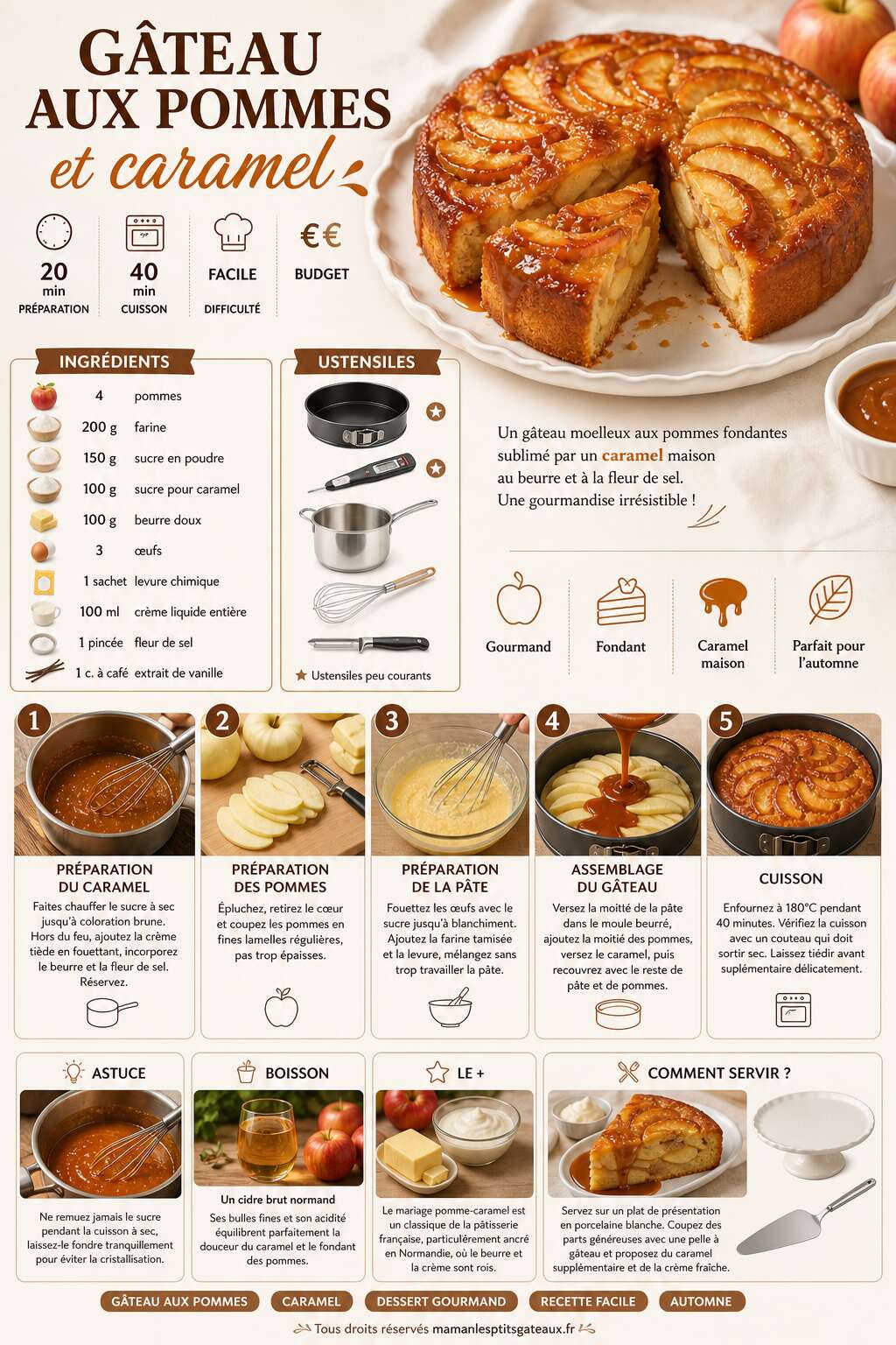 Fiche recette G&acirc;teau aux pommes et caramel : recette gourmande