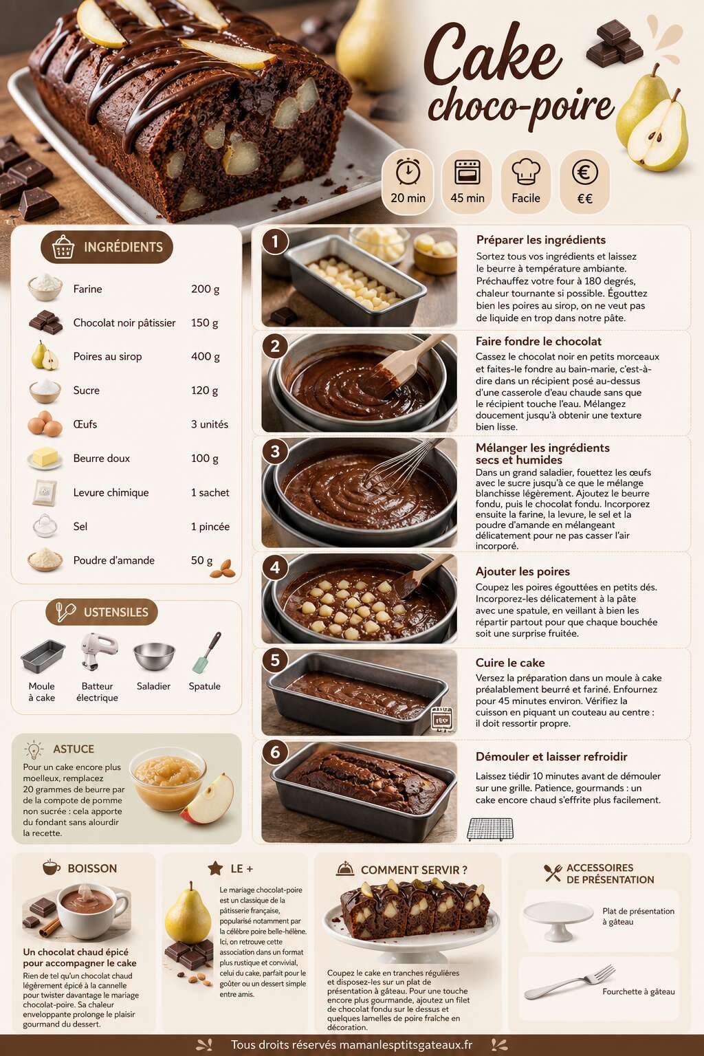 Fiche recette Cake choco-poire : d&eacute;lice gourmand &agrave; d&eacute;couvrir