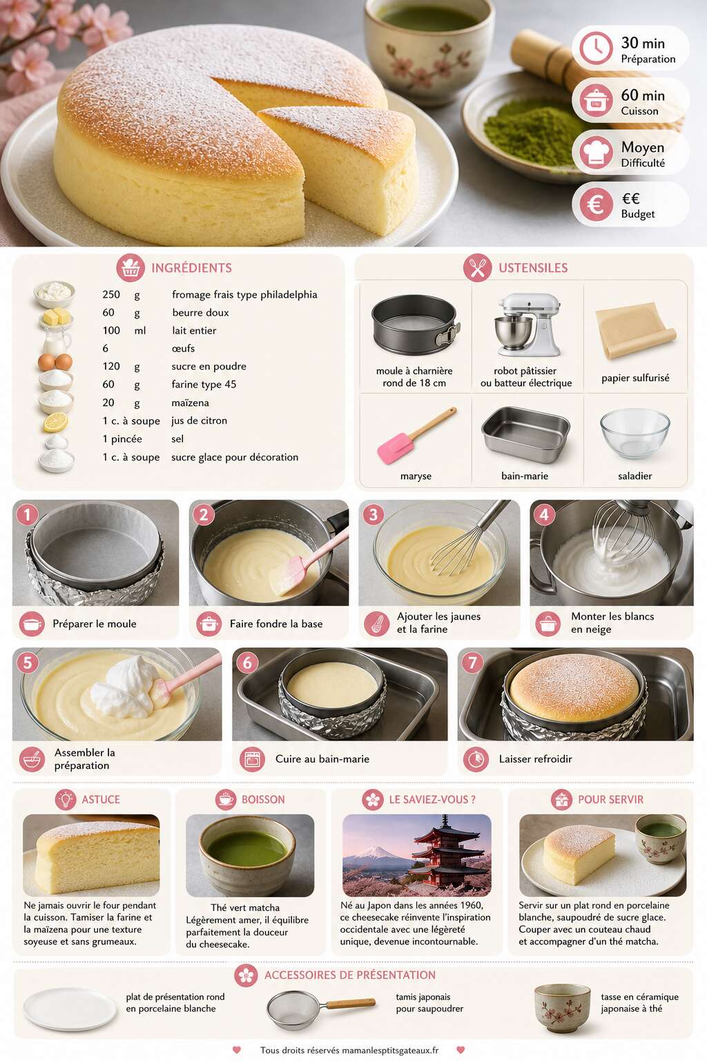 Fiche recette Recette du cheesecake japonais ultra moelleux et aérien Fiche recette Recette du cheesecake japonais ultra moelleux et aérien