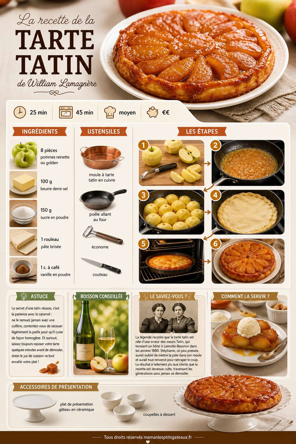 Fiche recette La recette de la tarte tatin de William Lamagnère Fiche recette La recette de la tarte tatin de William Lamagnère