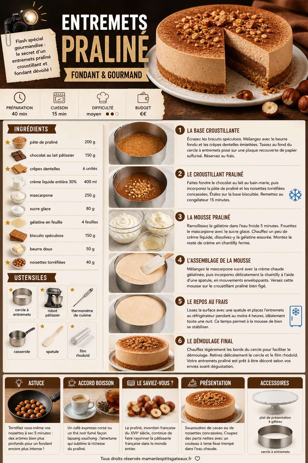 Fiche recette Recette d'entremets praliné fondant et gourmand Fiche recette Recette d'entremets praliné fondant et gourmand
