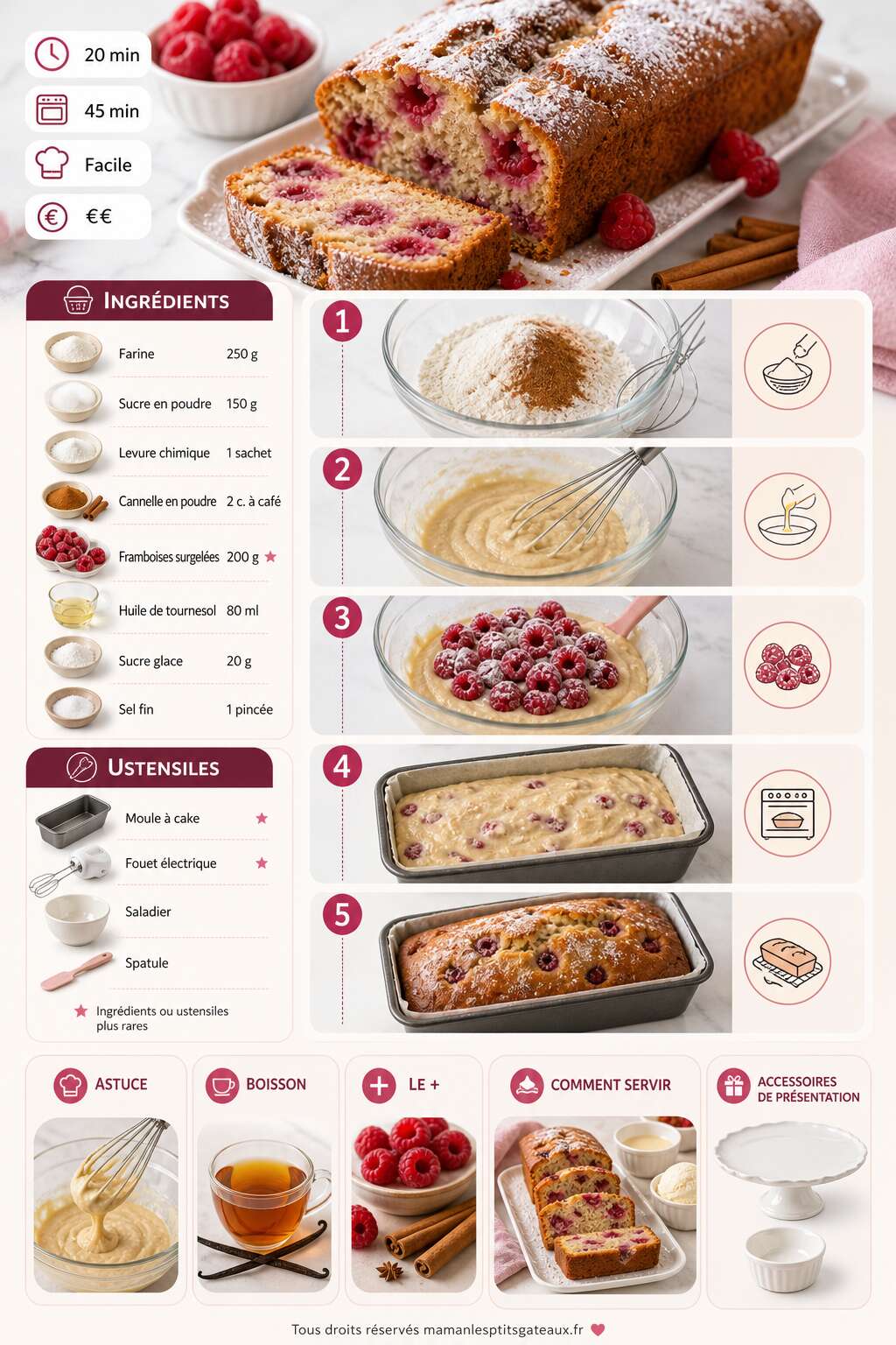 Fiche recette Cake aux framboises et cannelle : recette gourmande Fiche recette Cake aux framboises et cannelle : recette gourmande