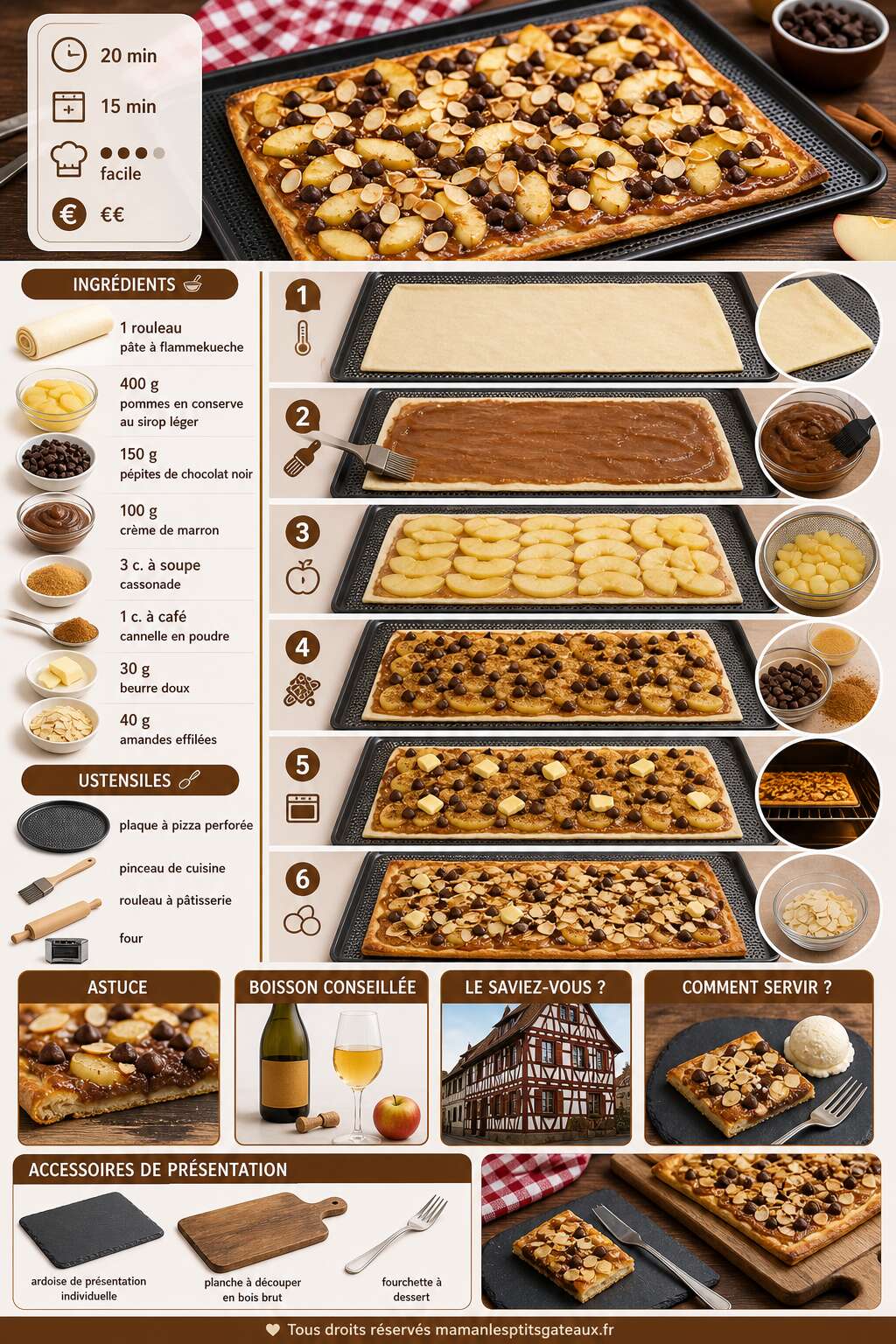 Fiche recette Flammekueche sucr&eacute;e pomme-chocolat : recette gourmande