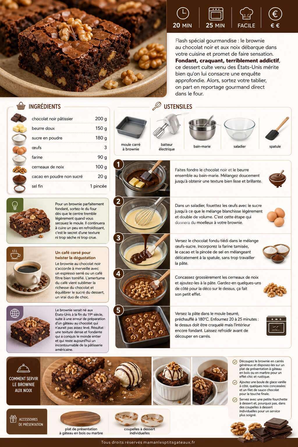 Fiche recette Recette de brownies au chocolat noir et noix : un d&eacute;lice gourmand
