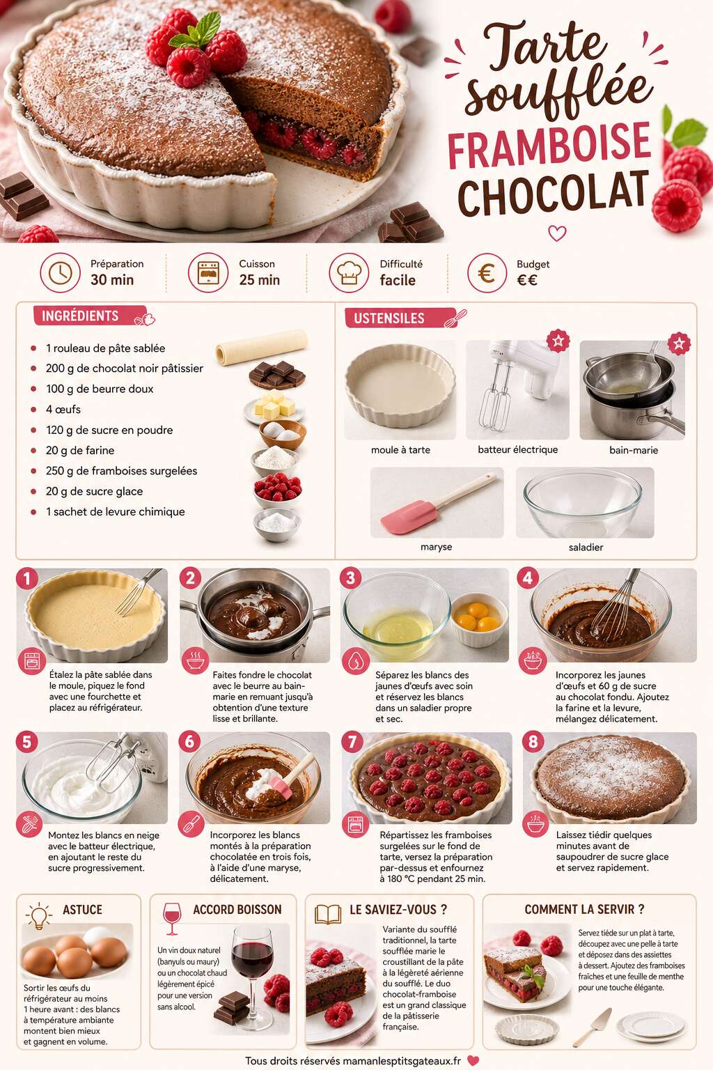 Fiche recette Tarte souffl&eacute;e framboise chocolat : recette gourmande et facile