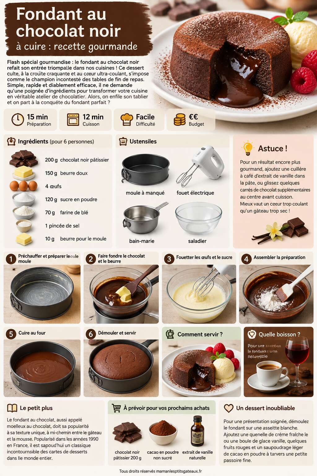 Fiche recette Fondant au chocolat noir à cuire : recette gourmande Fiche recette Fondant au chocolat noir à cuire : recette gourmande