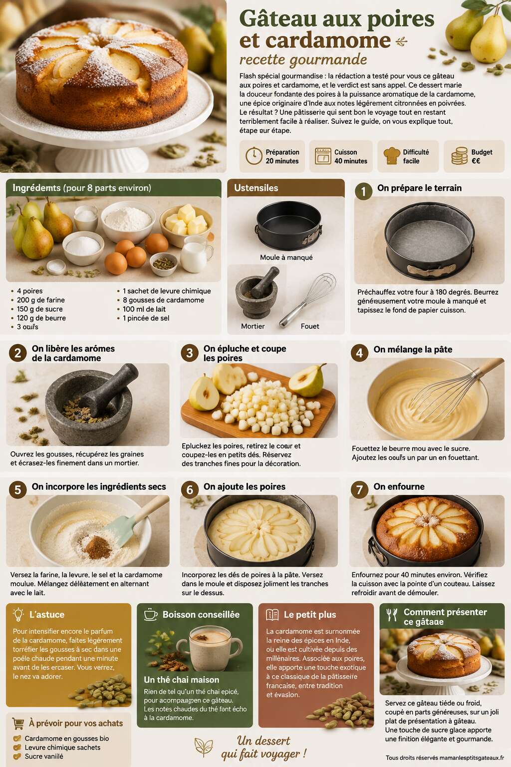 Fiche recette G&acirc;teau aux poires et cardamome : recette gourmande