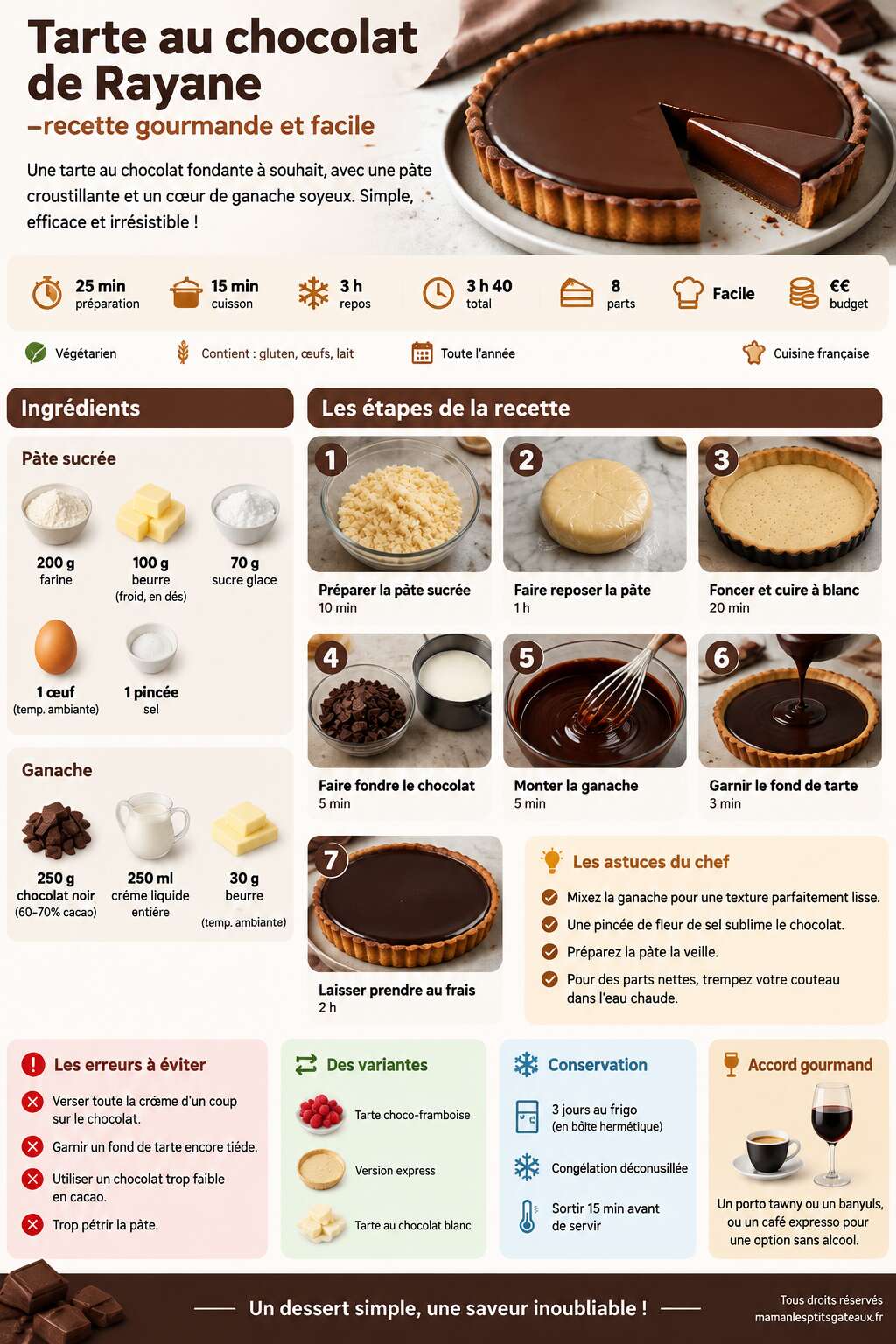 Fiche recette Tarte au chocolat de Rayane : recette gourmande et facile