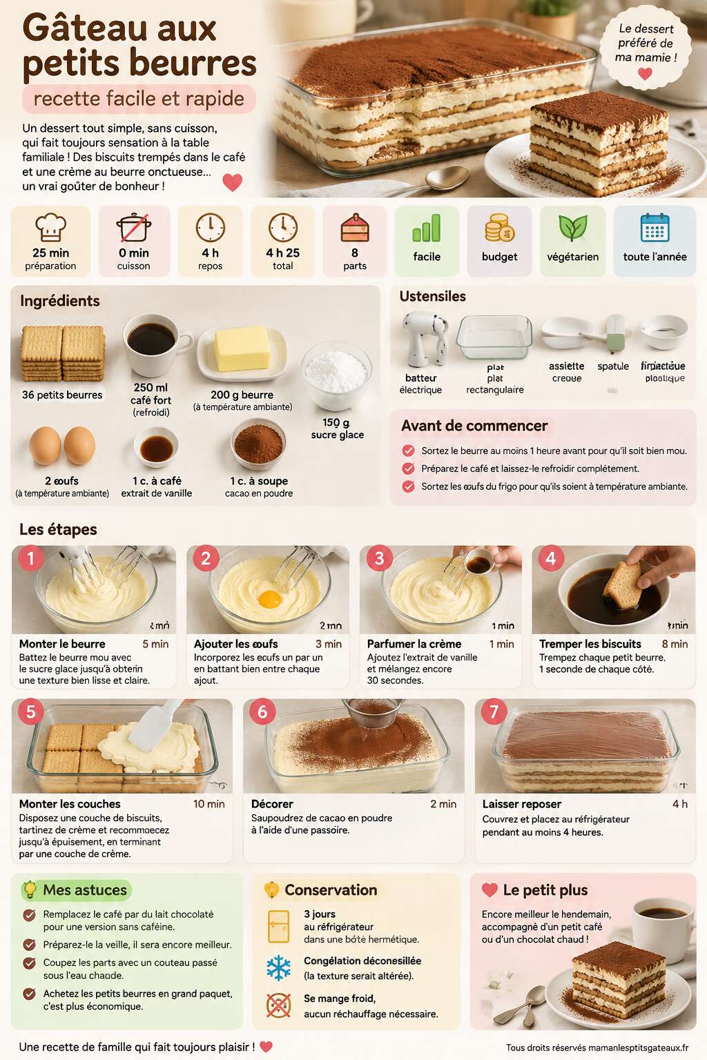 Fiche recette G&acirc;teau aux petits beurres : recette facile et rapide