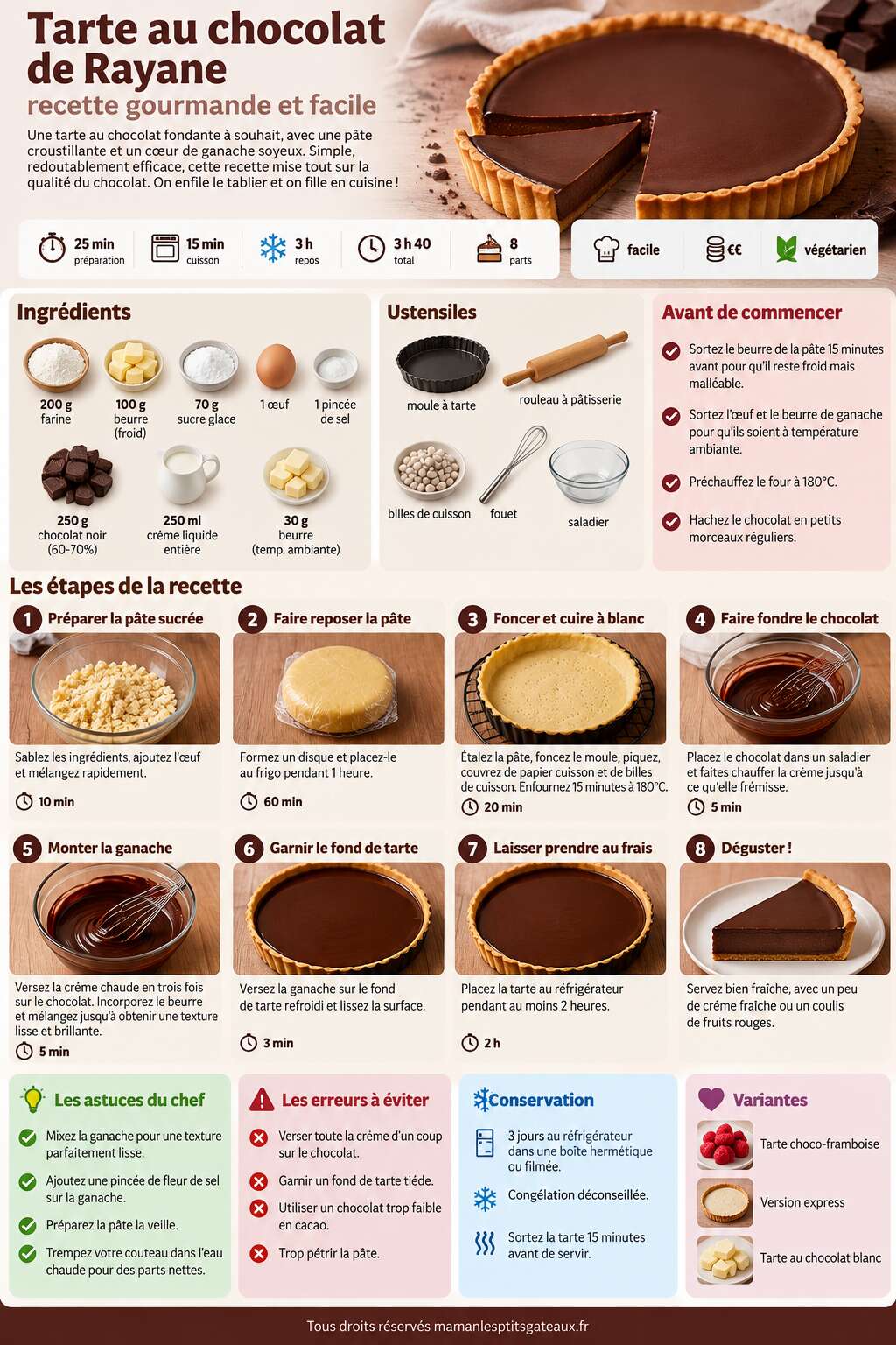 Fiche recette Tarte au chocolat de Rayane : recette gourmande et facile