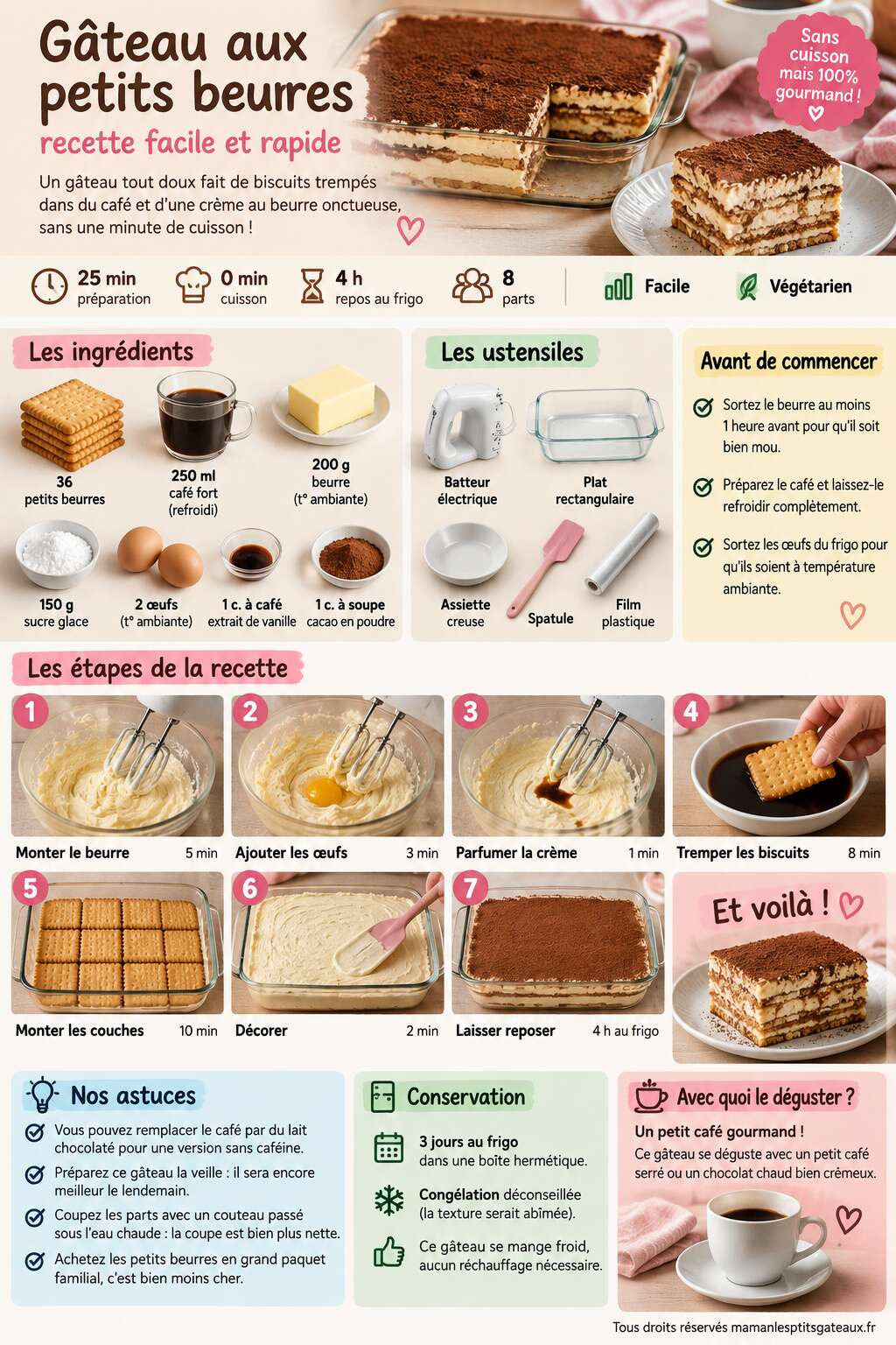 Fiche recette G&acirc;teau aux petits beurres : recette facile et rapide