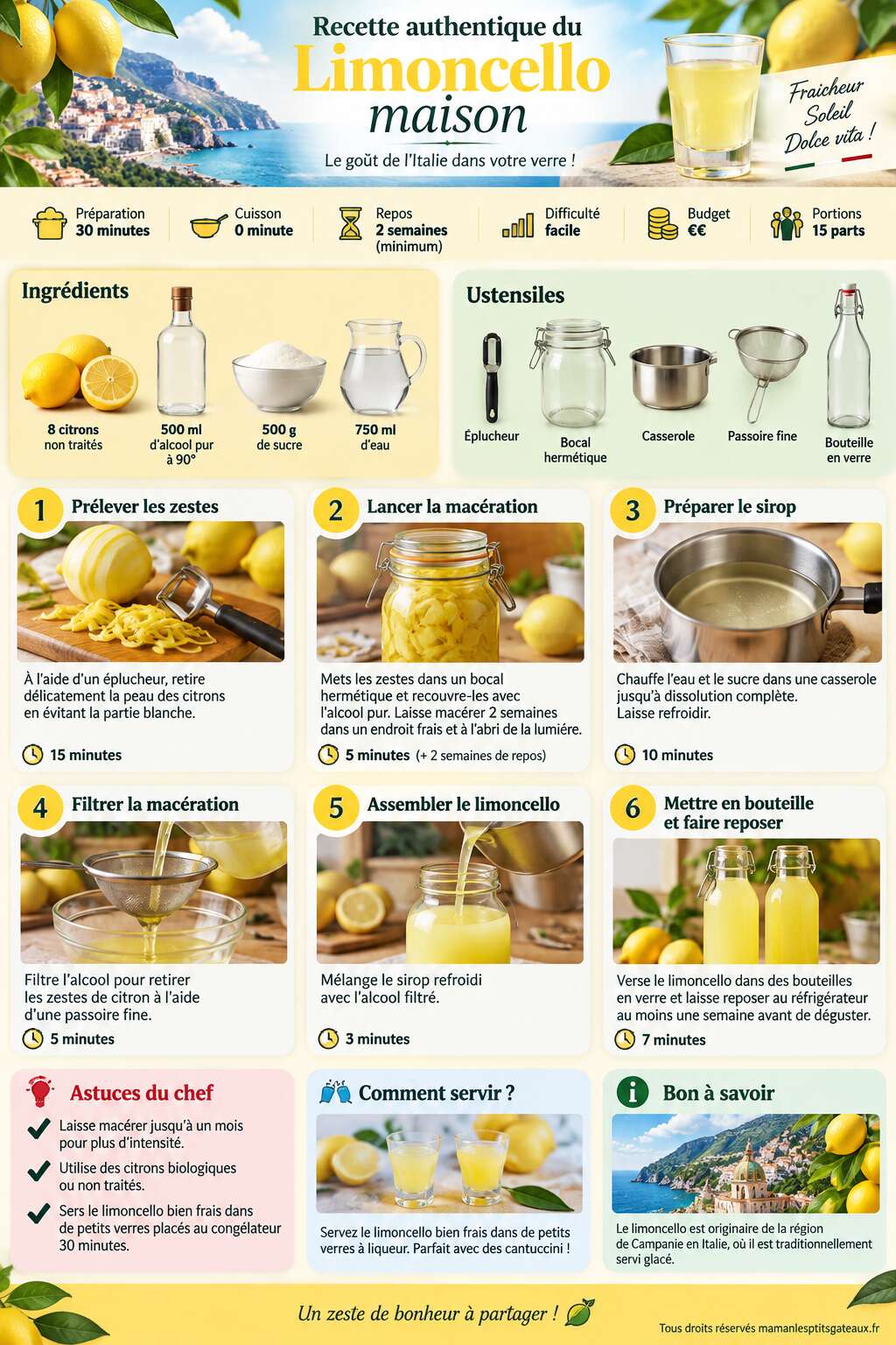 Fiche recette Recette authentique du Limoncello maison