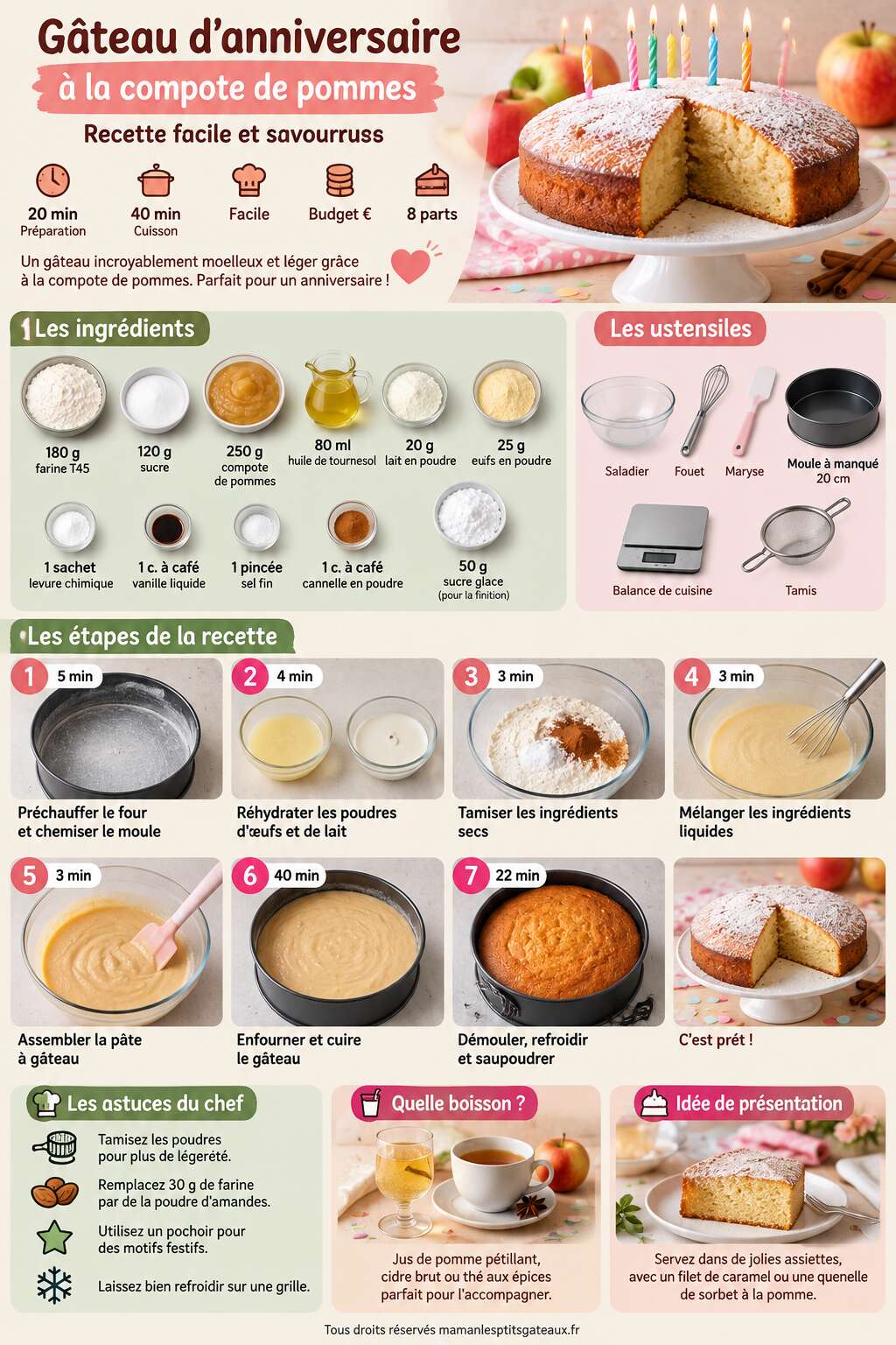 Fiche recette G&acirc;teau d'anniversaire &agrave; la compote de pommes : recette facile et savoureuse
