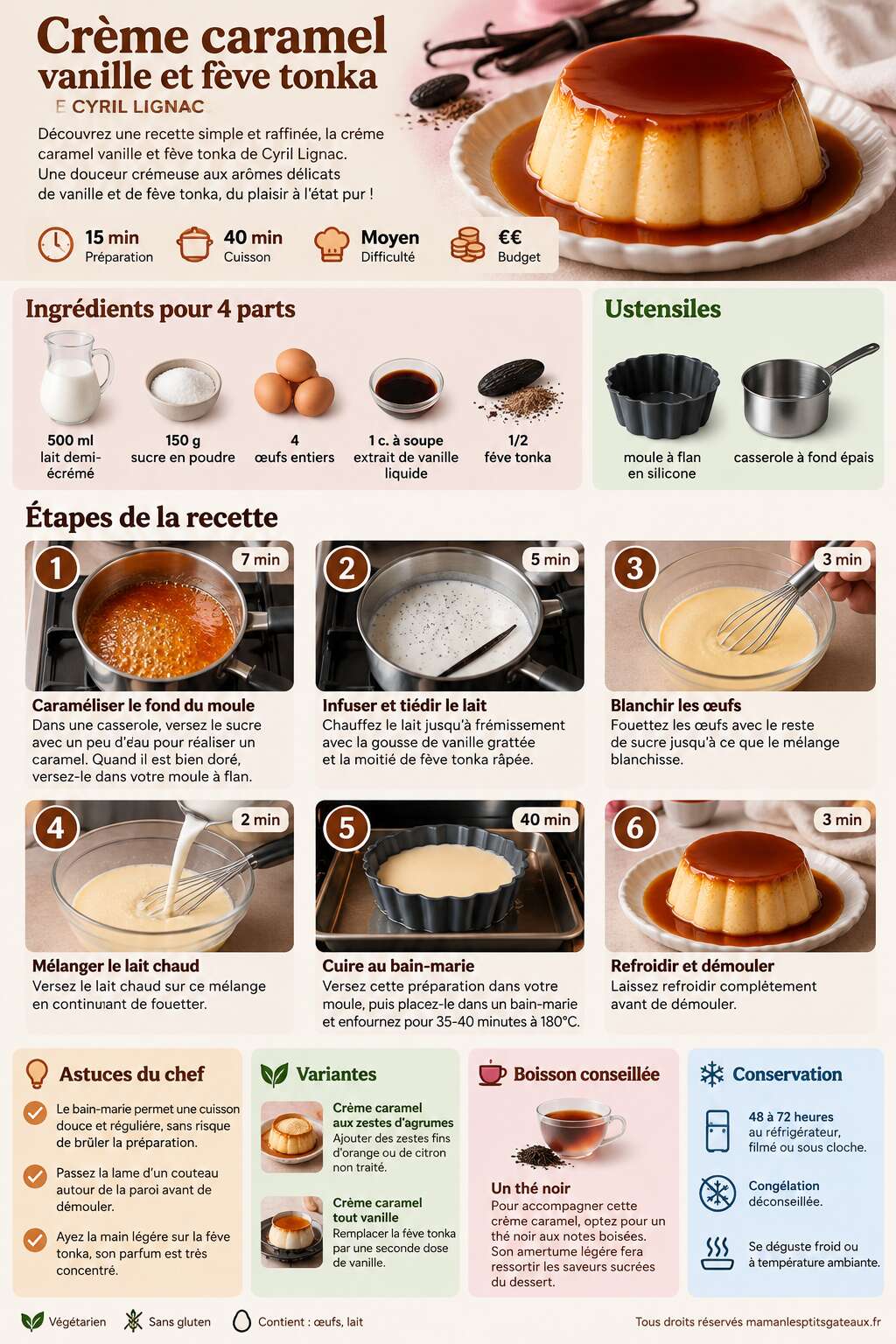 Fiche recette Crème caramel vanille et fève tonka de Cyril Lignac Fiche recette Crème caramel vanille et fève tonka de Cyril Lignac