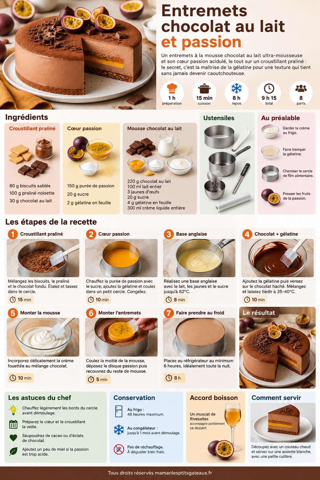 Fiche recette Recette d'entremets chocolat au lait et passion Fiche recette Recette d'entremets chocolat au lait et passion