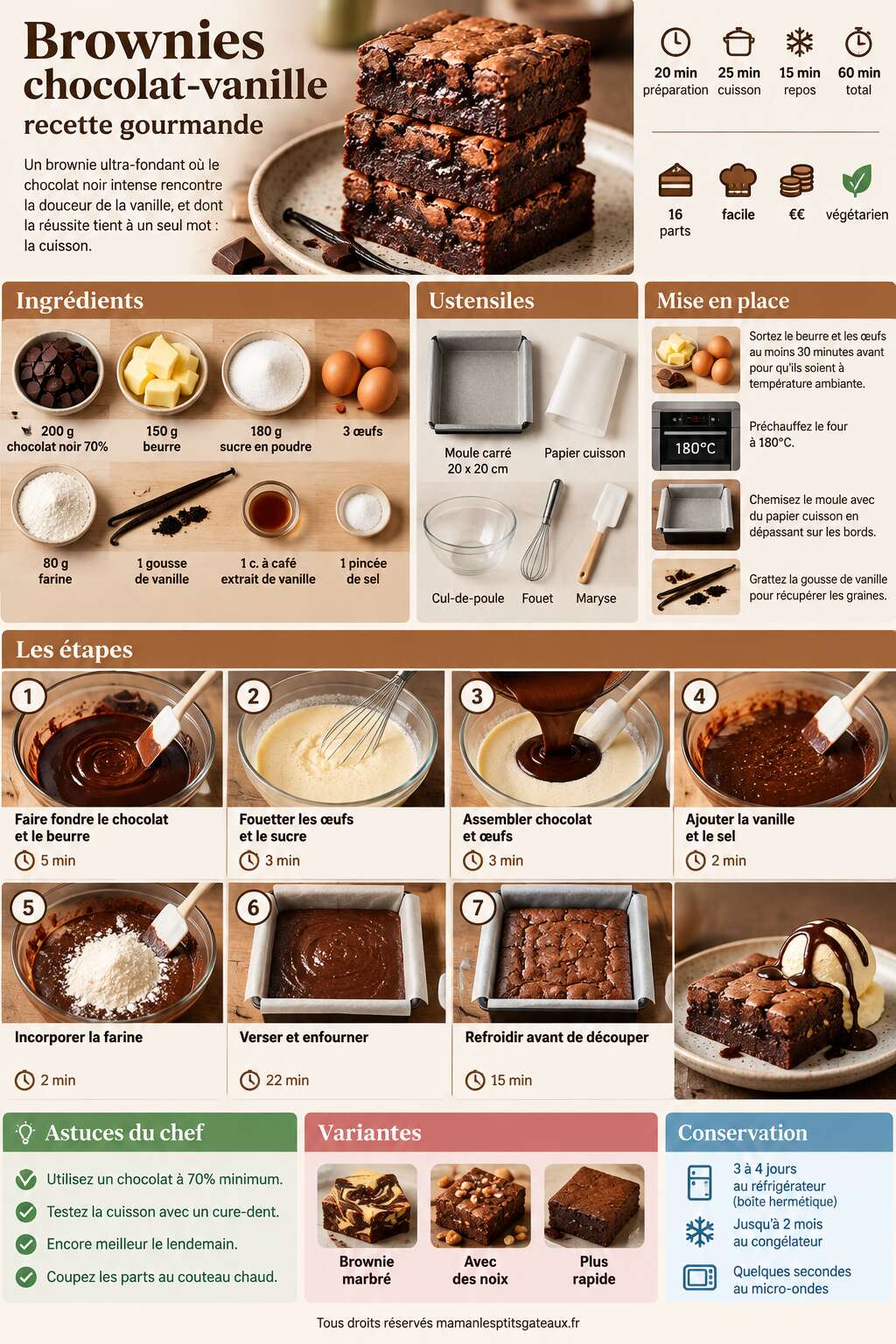 Fiche recette Brownies chocolat-vanille : recette gourmande