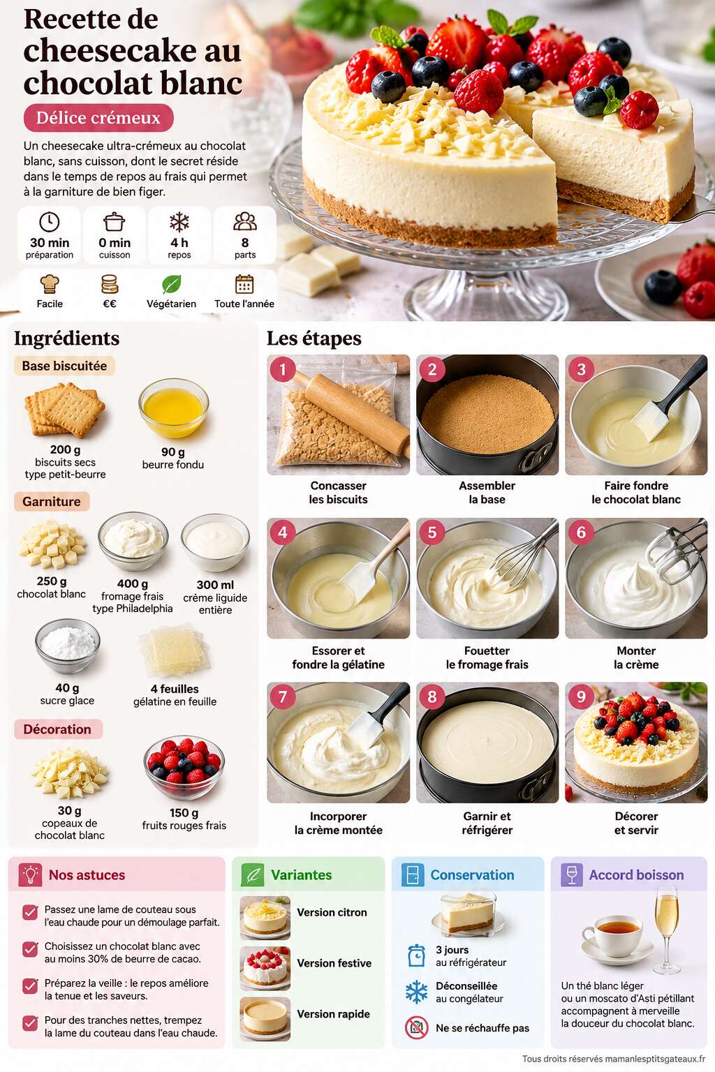 Fiche recette Recette de cheesecake au chocolat blanc : d&eacute;lice cr&eacute;meux