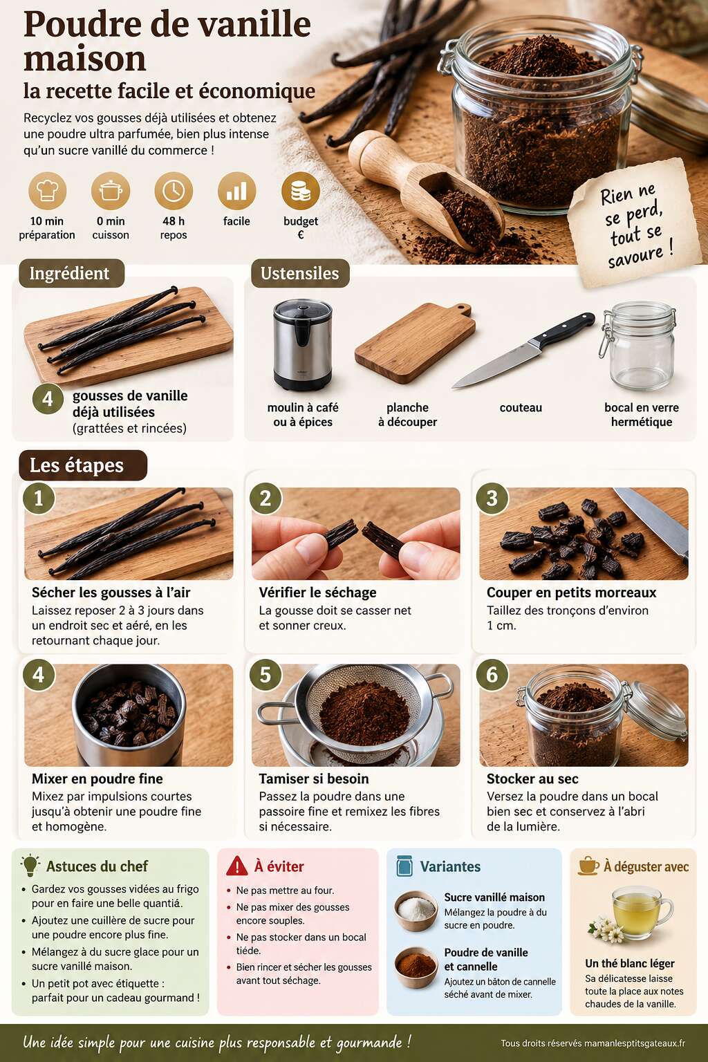 Fiche recette Poudre de vanille maison : la recette facile et &eacute;conomique