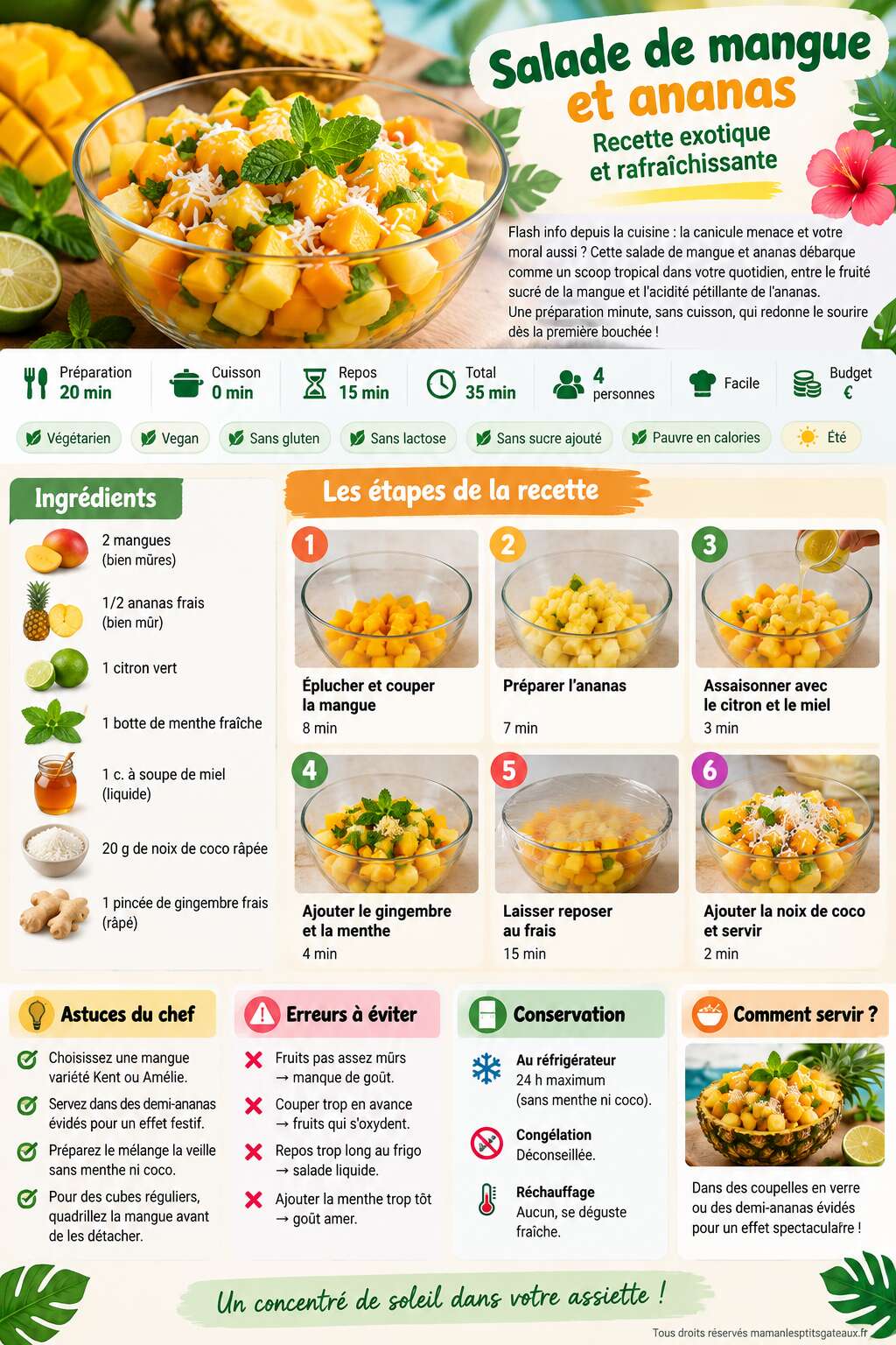 Fiche recette Salade de mangue et ananas : recette exotique et rafra&icirc;chissante