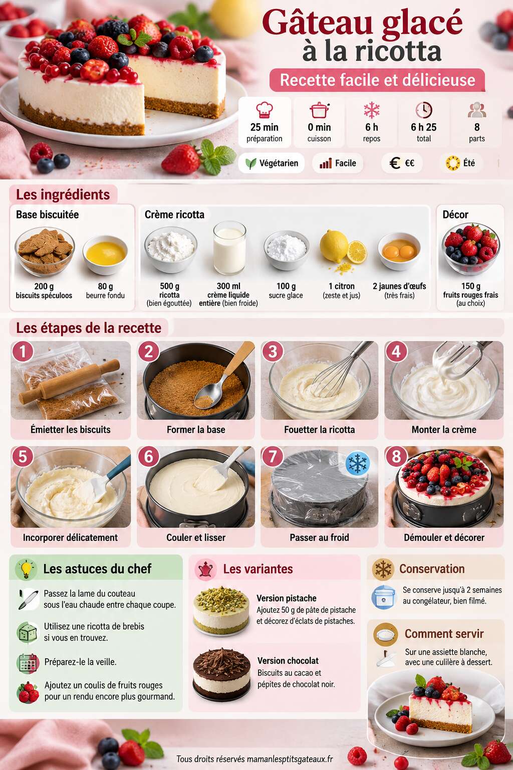 Fiche recette G&acirc;teau glac&eacute; &agrave; la ricotta : recette facile et d&eacute;licieuse