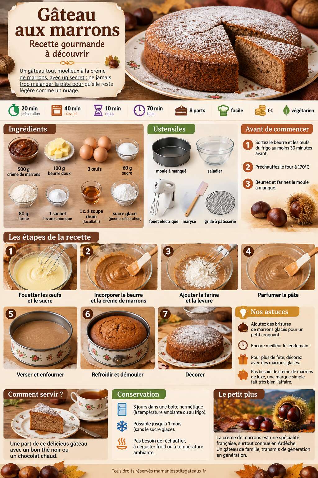 Fiche recette G&acirc;teau aux marrons : recette gourmande &agrave; d&eacute;couvrir