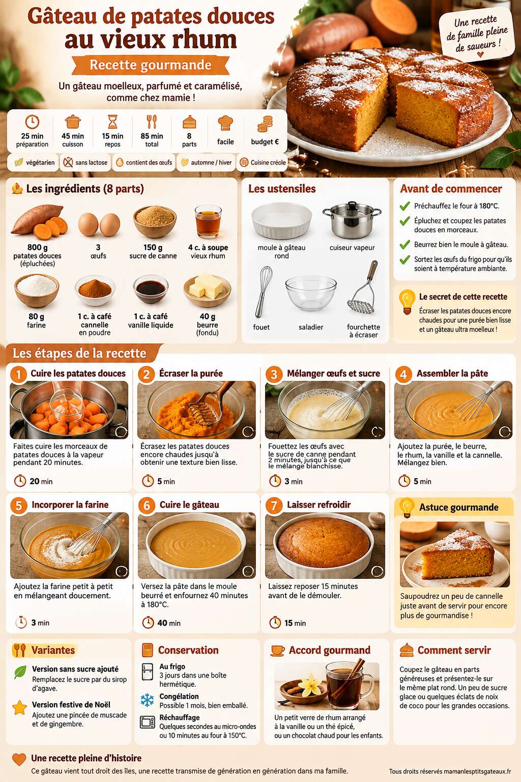 Fiche recette Gâteau de patates douces au vieux rhum : recette gourmande Fiche recette Gâteau de patates douces au vieux rhum : recette gourmande