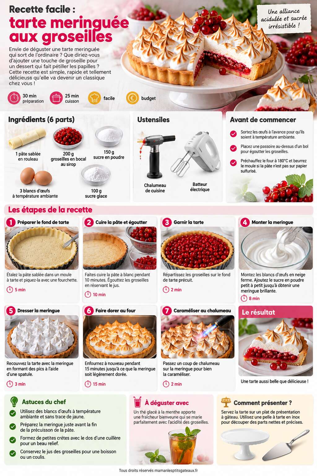 Fiche recette Recette facile : tarte meringuée aux groseilles Fiche recette Recette facile : tarte meringuée aux groseilles