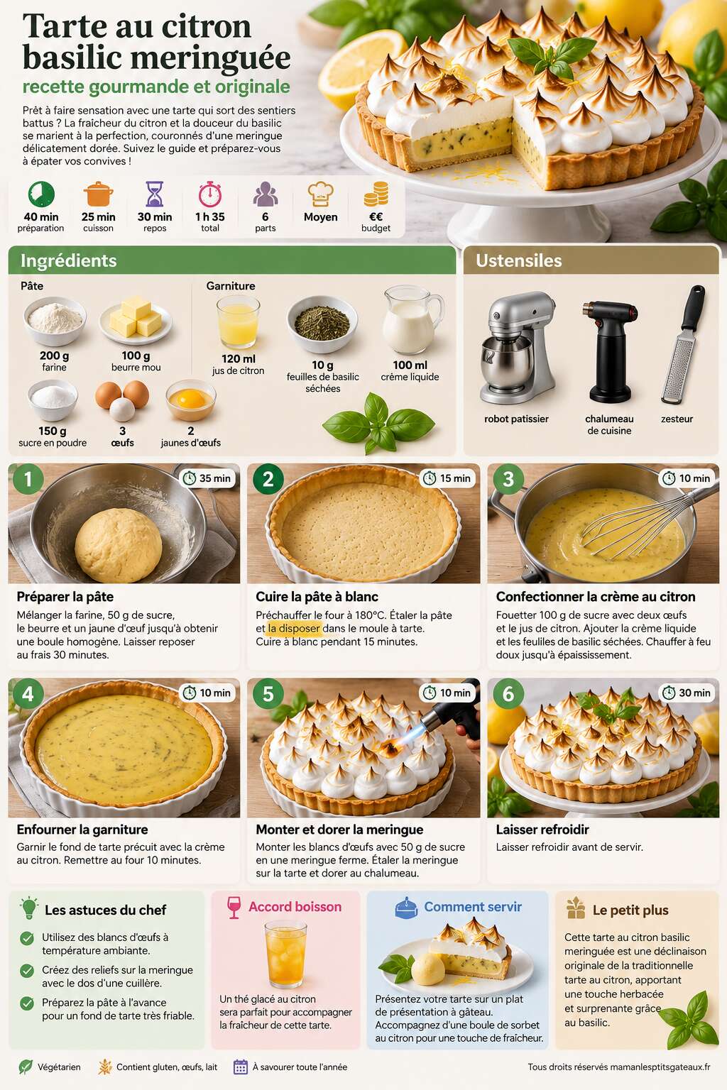 Fiche recette Tarte au citron basilic meringuée : recette gourmande et originale Fiche recette Tarte au citron basilic meringuée : recette gourmande et originale