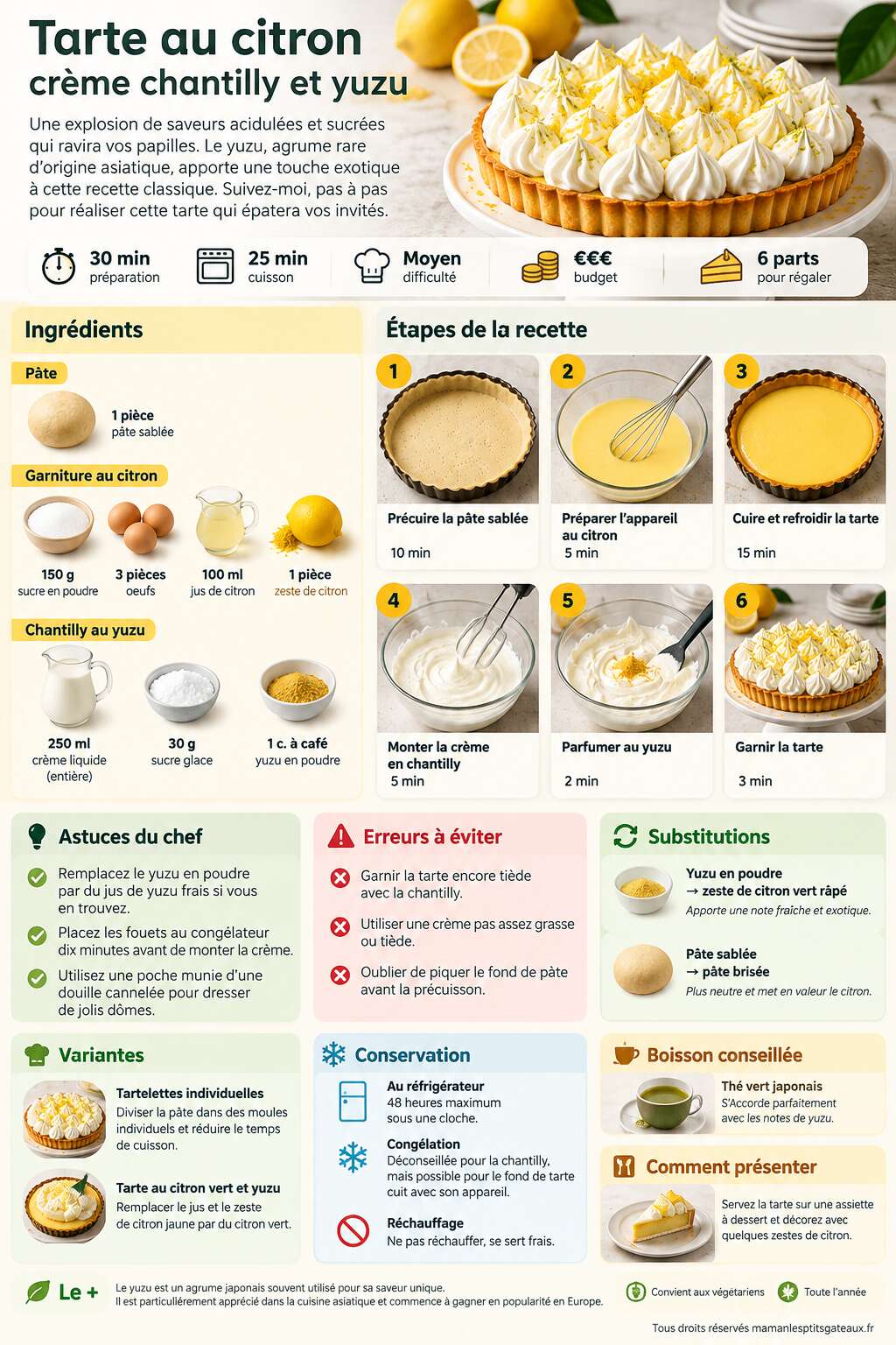 Fiche recette Recette de tarte au citron, crème chantilly et yuzu Fiche recette Recette de tarte au citron, crème chantilly et yuzu