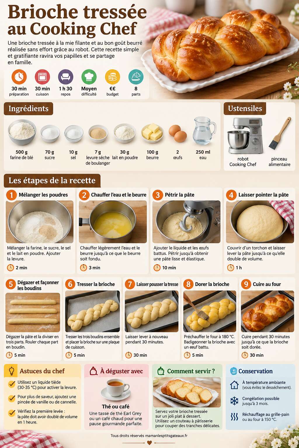 Fiche recette Recette de brioche tressée au Cooking Chef Fiche recette Recette de brioche tressée au Cooking Chef