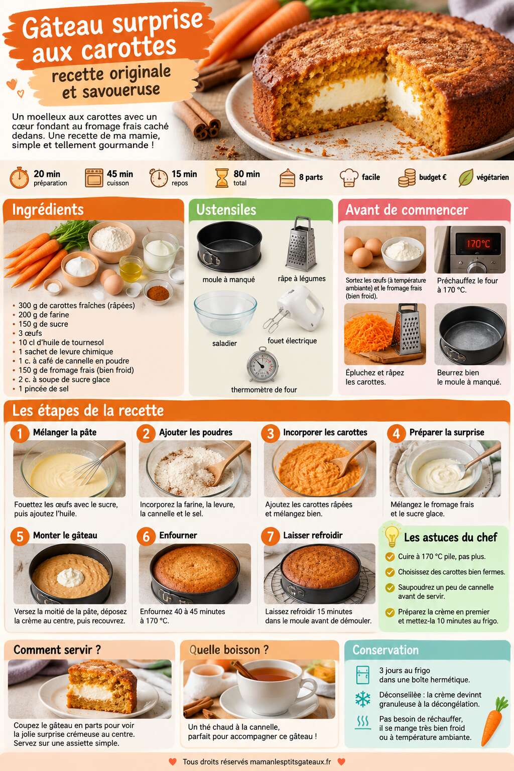 Fiche recette G&acirc;teau surprise aux carottes : recette originale et savoureuse