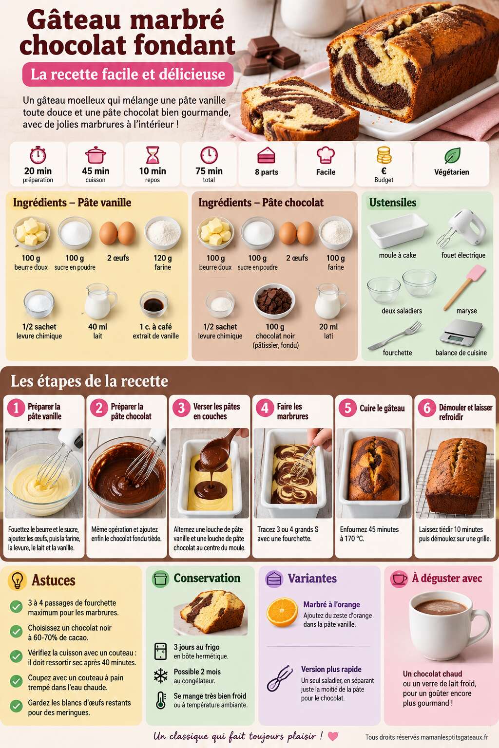 Fiche recette Gâteau marbré chocolat fondant : la recette facile et délicieuse Fiche recette Gâteau marbré chocolat fondant : la recette facile et délicieuse