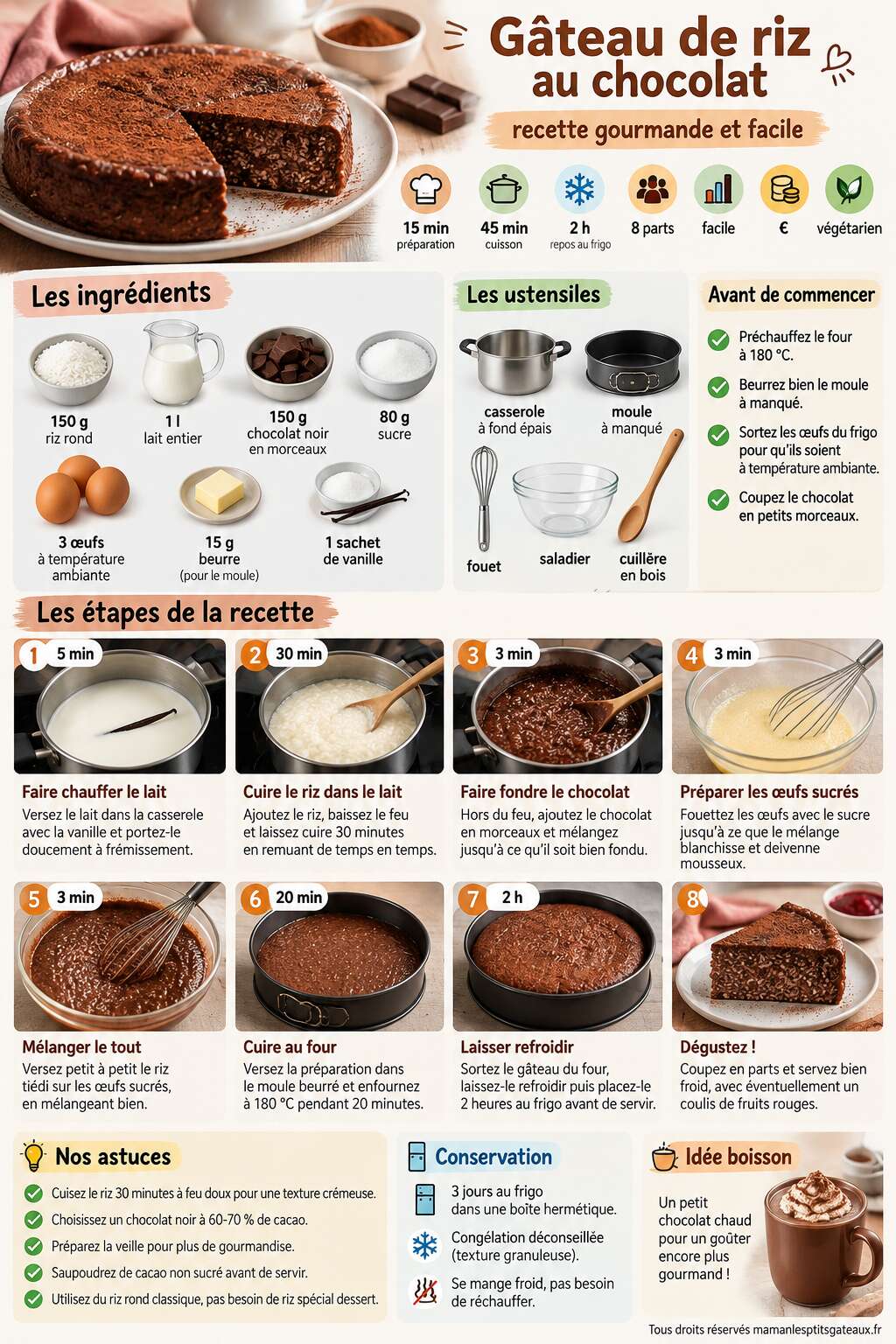 Fiche recette G&acirc;teau de riz au chocolat : recette gourmande et facile