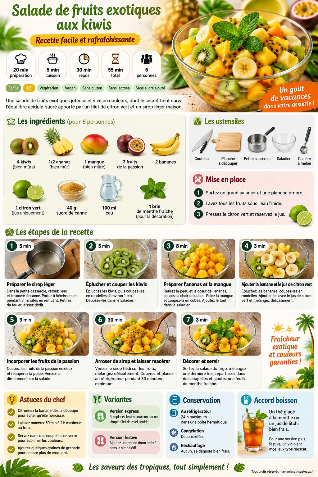 Fiche recette Salade de fruits exotiques aux kiwis : recette facile et rafra&icirc;chissante