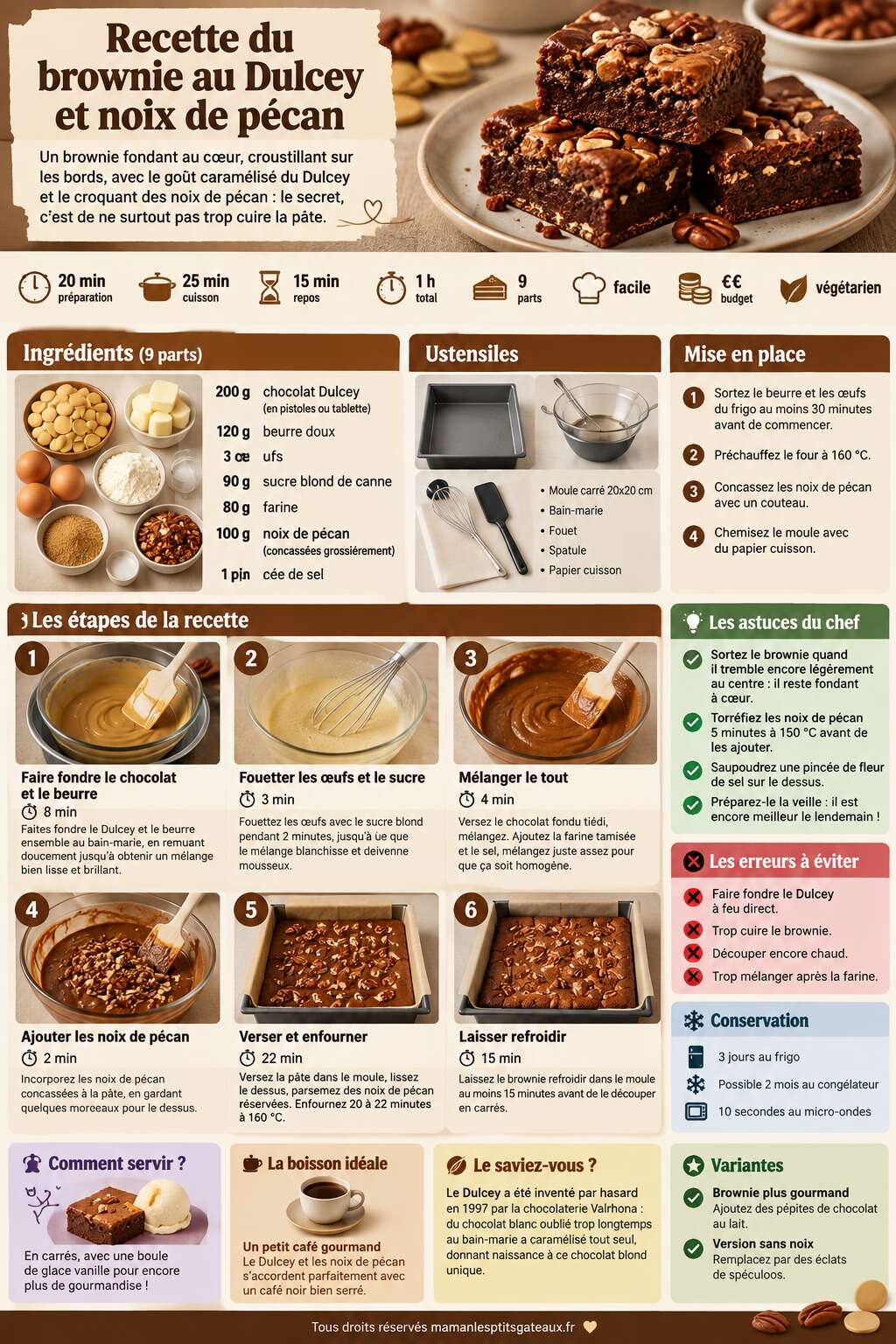 Fiche recette Recette du brownie au Dulcey et noix de p&eacute;can