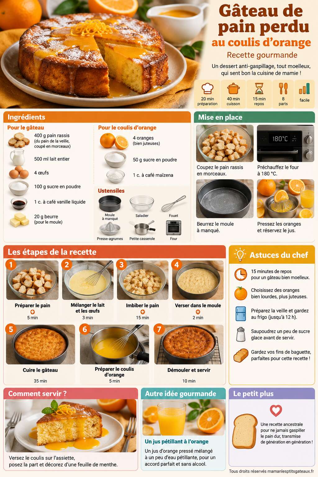 Fiche recette Gâteau de pain perdu au coulis d'orange : recette gourmande Fiche recette Gâteau de pain perdu au coulis d'orange : recette gourmande