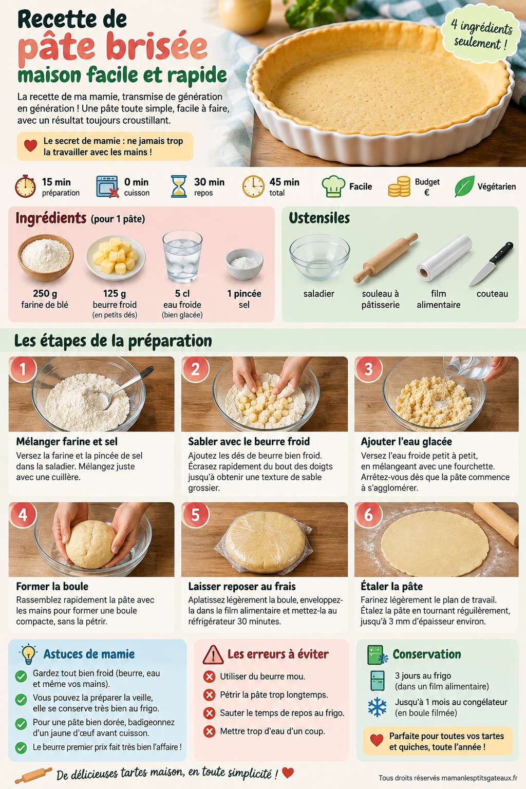 Fiche recette Recette de p&acirc;te bris&eacute;e maison facile et rapide