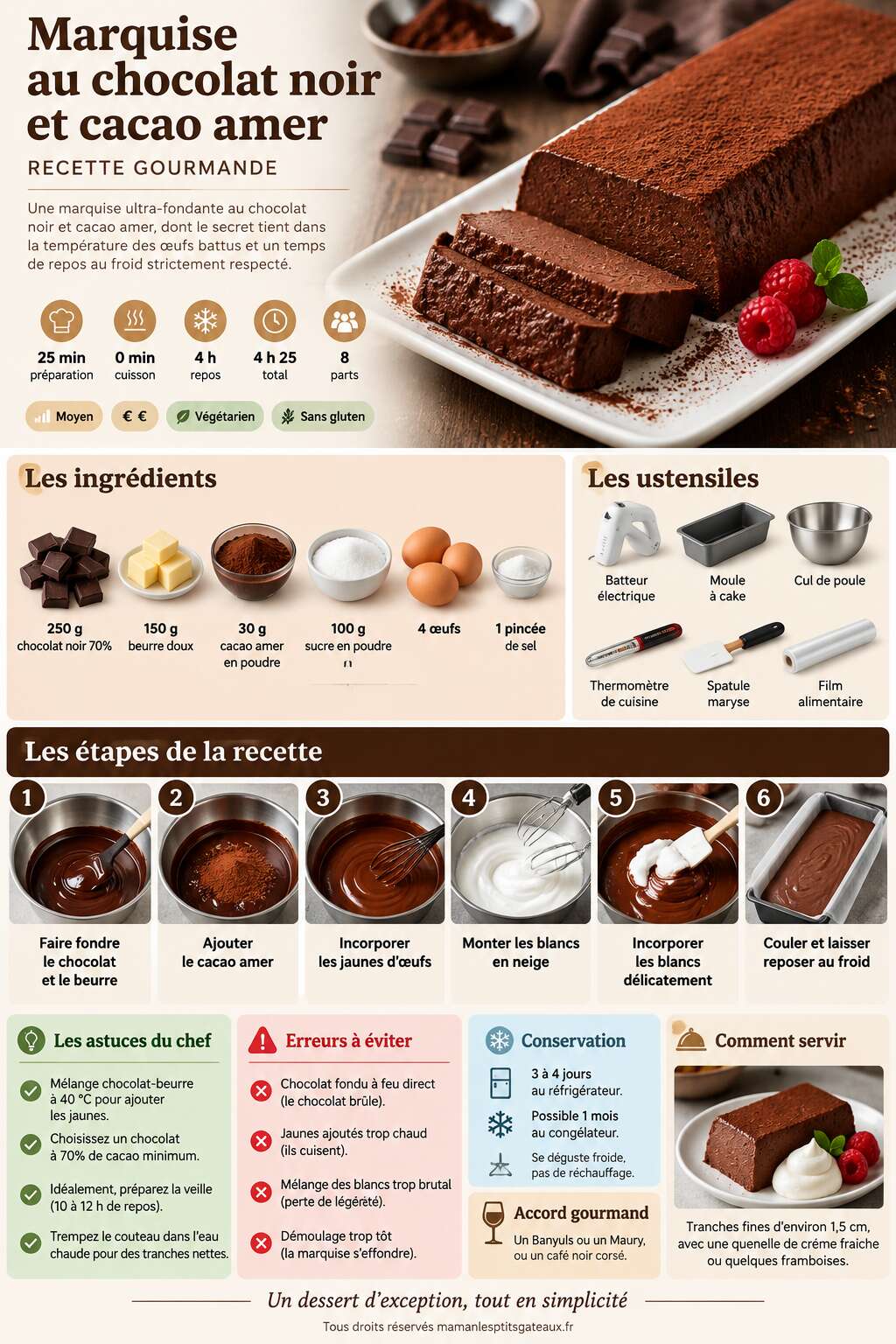 Fiche recette Marquise au chocolat noir et cacao amer : recette gourmande Fiche recette Marquise au chocolat noir et cacao amer : recette gourmande