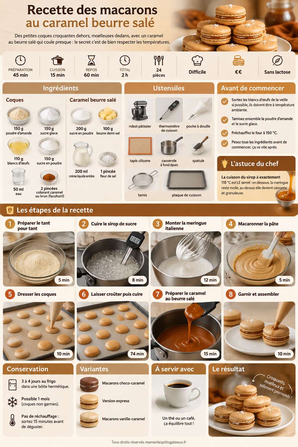 Fiche recette Recette des macarons au caramel beurre salé Fiche recette Recette des macarons au caramel beurre salé