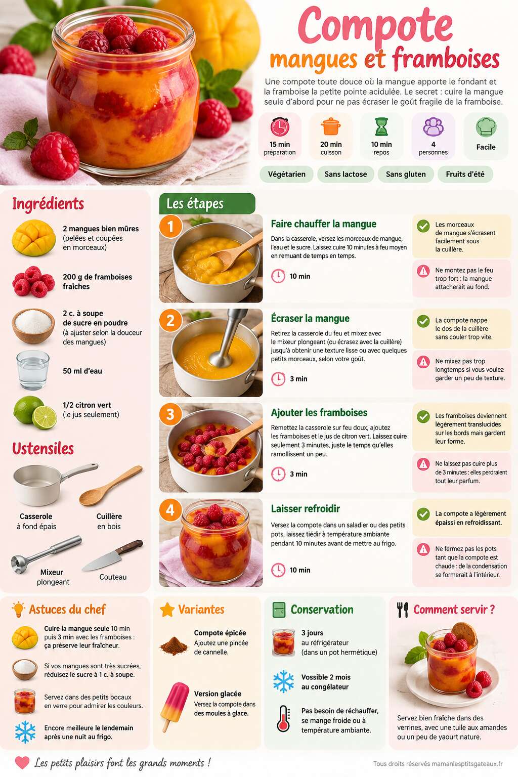 Fiche recette Recette de compote mangues et framboises Fiche recette Recette de compote mangues et framboises